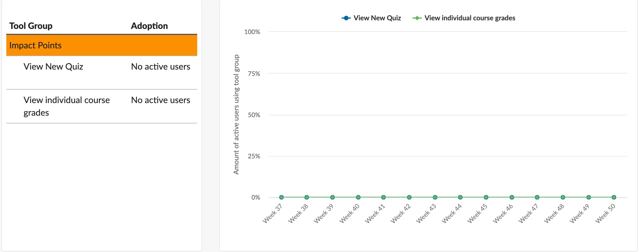 Impact 2022-12-16 at 10.13.02 AM.jpg Impact 2022-12-16 at 10.13.02 AM.jpg